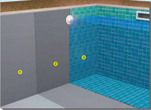 waterproofing-banner